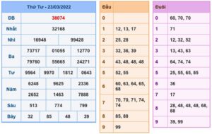 soi-cau-xsmb-24-3-2022-1