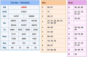 soi-cau-xsmb-16-4-2022-1