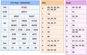 soi-cau-xsmb-29-4-2022-1