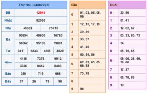 soi-cau-xsmb-5-4-2022-1