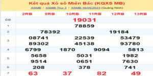 Dự đoán và Soi cầu XSMB 17/5/2023 chốt số XSMB [Không Thể Bỏ Qua]