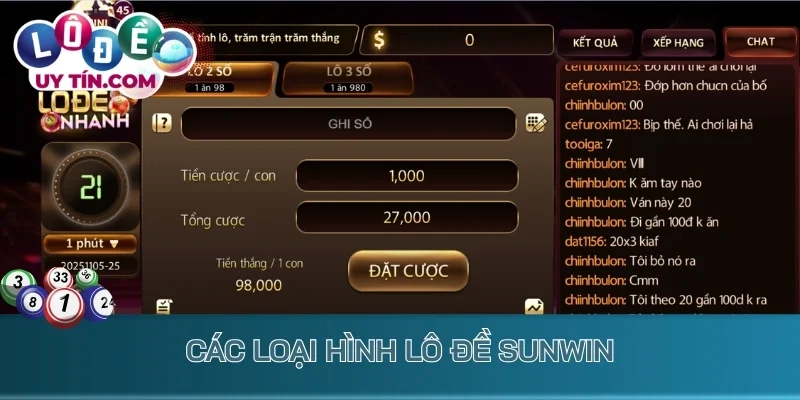 Lô Đề Sunwin: Cổng Game Hiện Đại Trả Thưởng Tiền Tỷ Mỗi Ngày 3 Các loại hình lô đề Sunwin từ truyền thống đến hiện đại