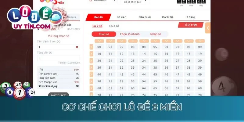 Lô Đề Red88 - Đầu Tư Online Uy Tín, Thưởng Hấp Dẫn Hàng Ngày 3 Cơ chế chơi lô đề 3 miền