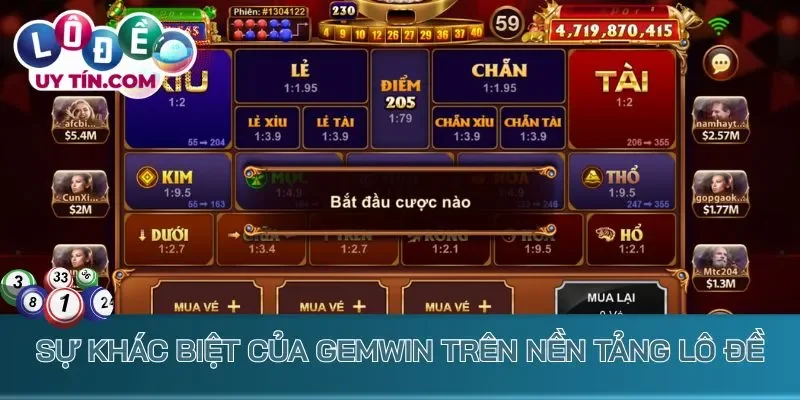 Lô Đề Gemwin – Sân Chơi Trực Tuyến Cược Nhỏ, Ăn Thưởng Lớn 4 Sự khác biệt của Gemwin trên nền tảng lô đề gemwin