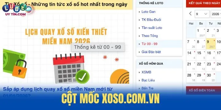 Xoso.com.vn – Top site xổ số lâu năm được tin cậy 2 Cột mốc phát triển của Xoso.com.vn qua các năm