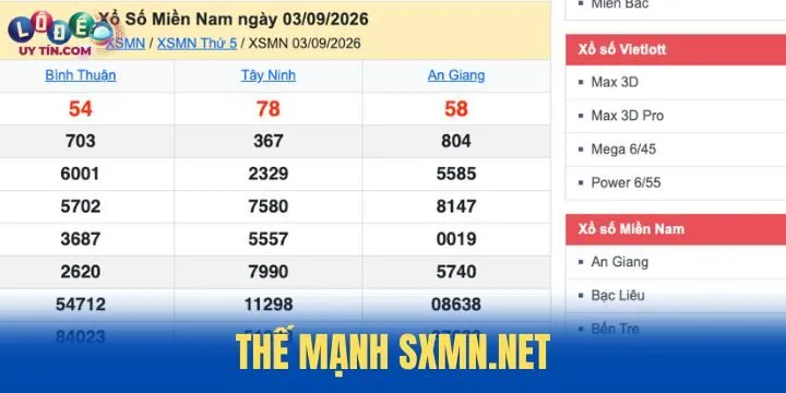 Thế mạnh nổi trội của SXMN.net