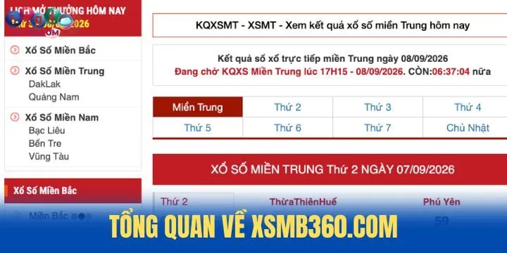 XSMB360.com - Cập nhật kho lưu trữ kết quả theo ngày 2 Thông tin tổng quan liên quan đến XSMB360.com