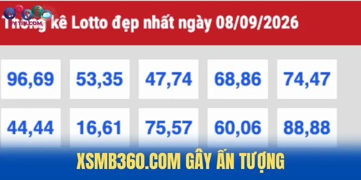 XSMB360.com - Cập nhật kho lưu trữ kết quả theo ngày 3 Ấn tượng đầu tiên khi sử dụng XSMB360.com